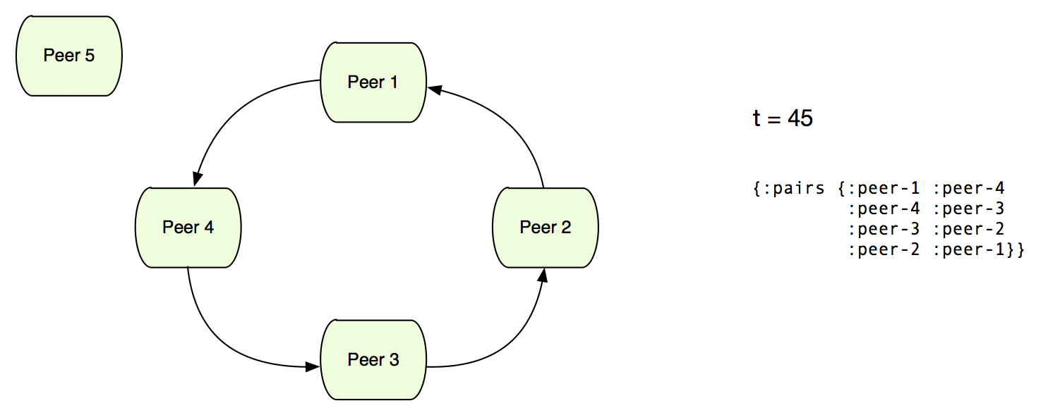 diagram 13
