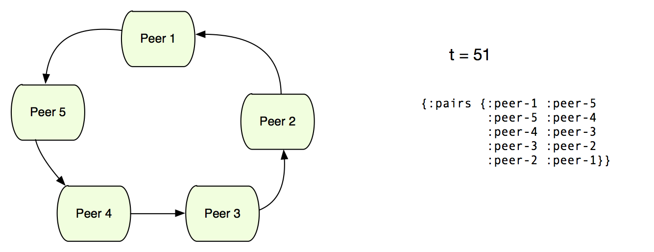 diagram 16